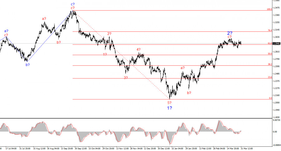 analytics67ea910a140a6.jpg