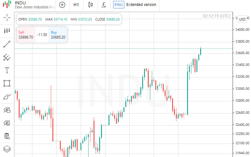 analytics636dafbc29c04.jpg