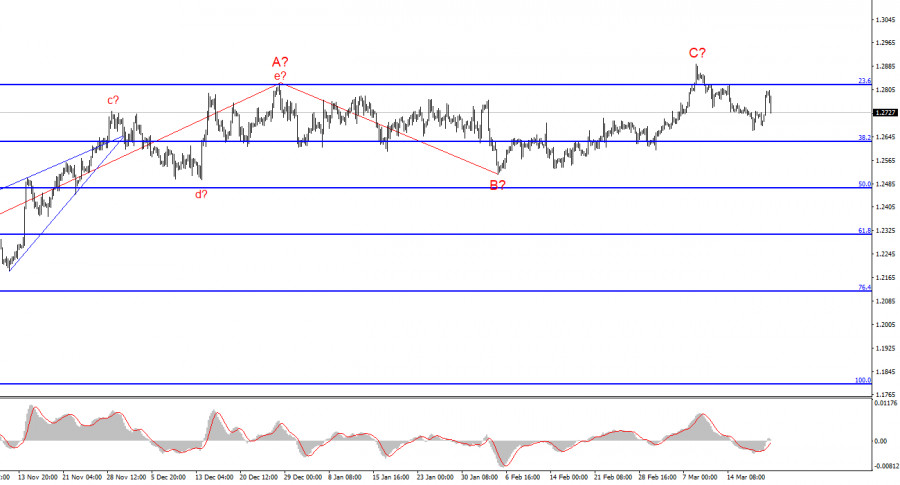 analytics65fc75a375acb.jpg