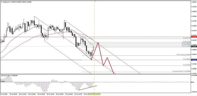 analytics66a49fbc26d45.jpg
