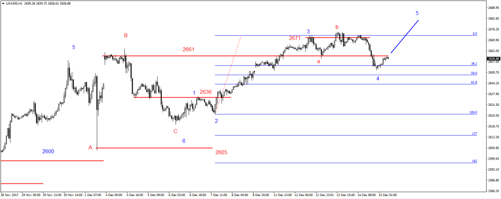 SP50011