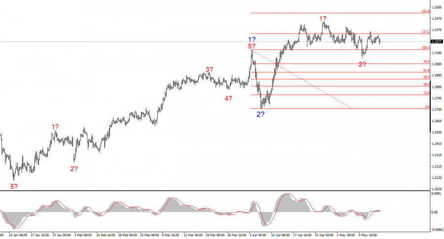analytics6829ee125f586.jpg