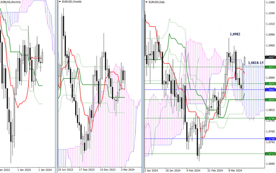 analytics65fbb672acdc9.jpg