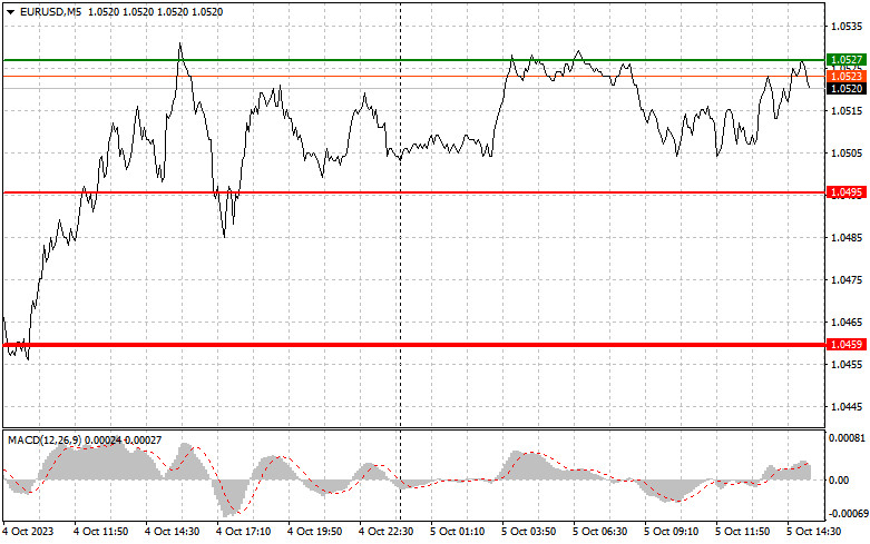 analytics651eaad75d16e.jpg