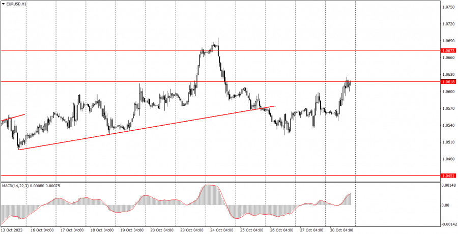 analytics653ffcc151d51.jpg