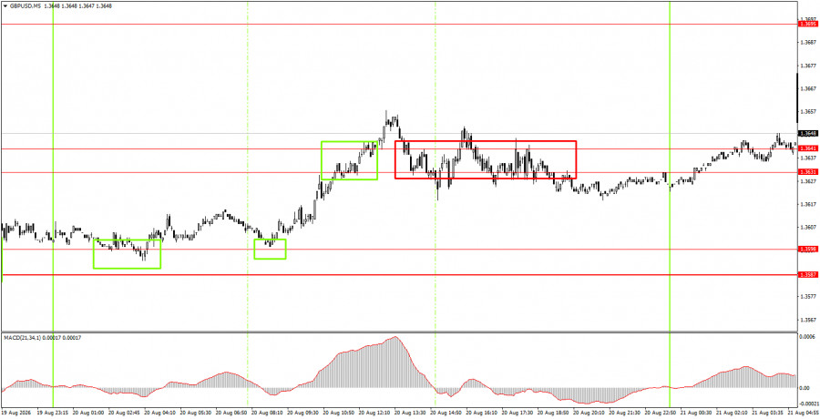 analytics6a87c126c940f.jpg