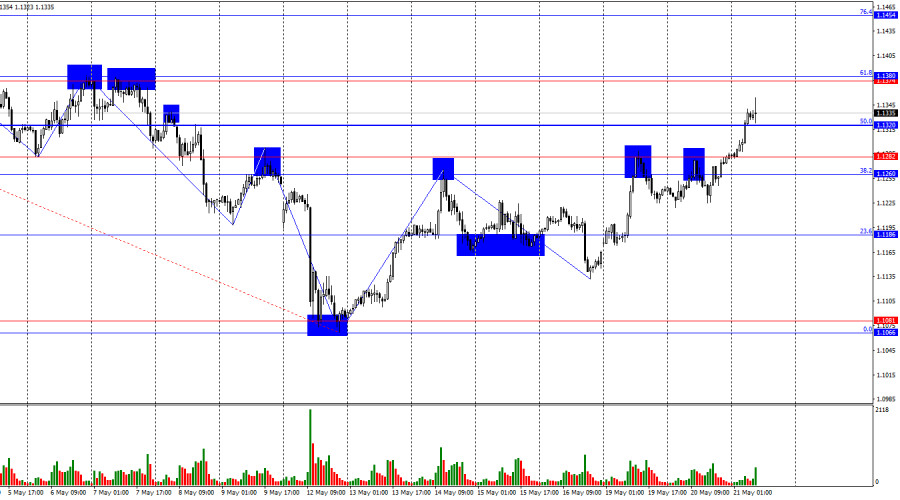 analytics682d82515b8d1.jpg