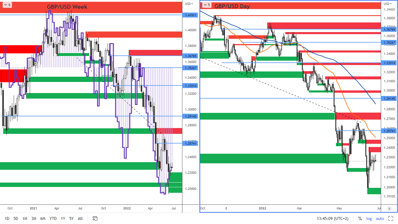 COT-14-6-22-obr-2