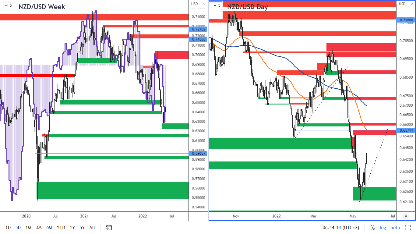 COT-17-5-22-obr-4