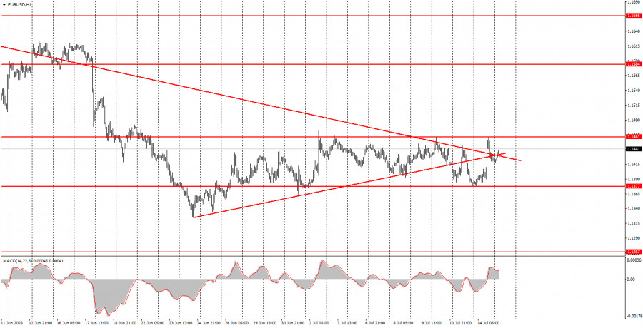 analytics6a5703af7e21a.jpg