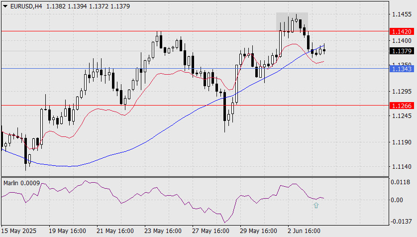 analytics683fbb2a21a3a.jpg