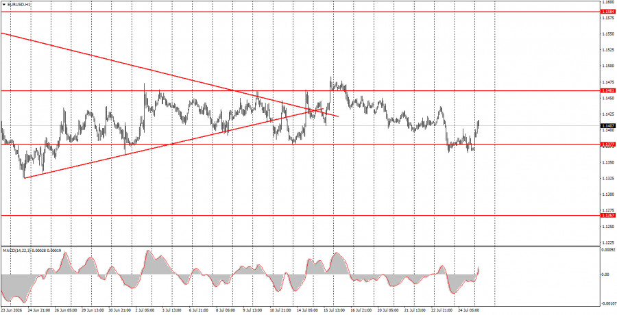 analytics6a66d30e38b06.jpg