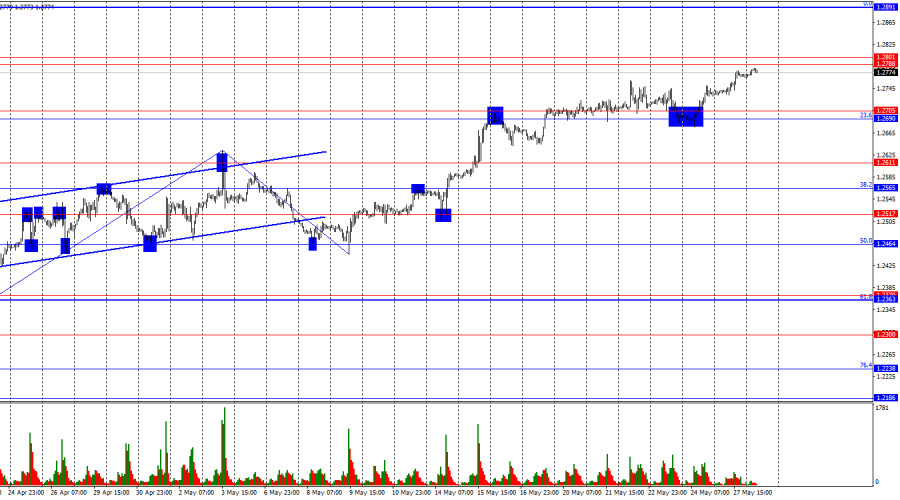 analytics66559acd804c0.jpg