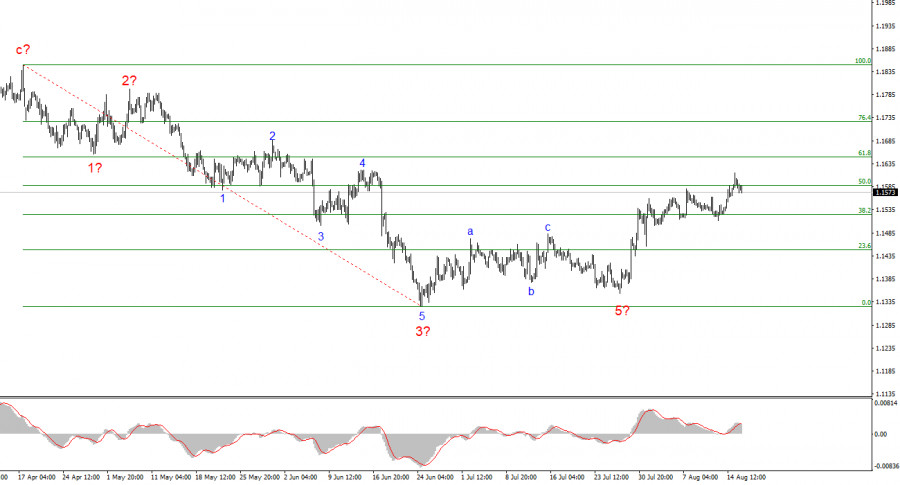 analytics6a83f0ea61fee.jpg