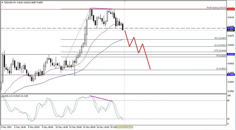 analytics664c0bf2151be.jpg
