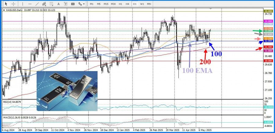 analytics682dbdc91735f.jpg