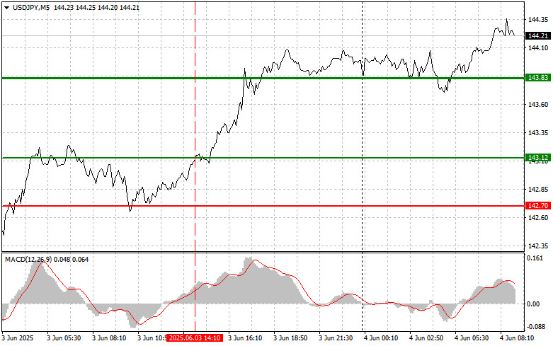 analytics683fe72a5fbd9.jpg
