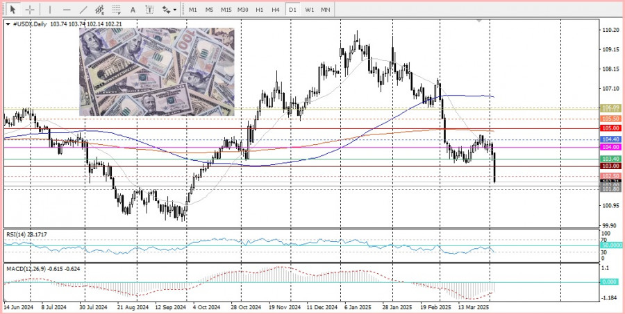 analytics67ee5f410af67.jpg