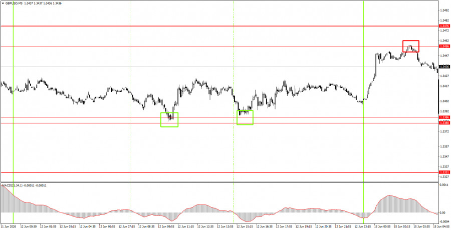 analytics6a2f70b67caaa.jpg