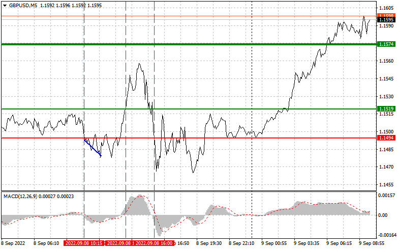 analytics631ae8dc7ed1d.jpg