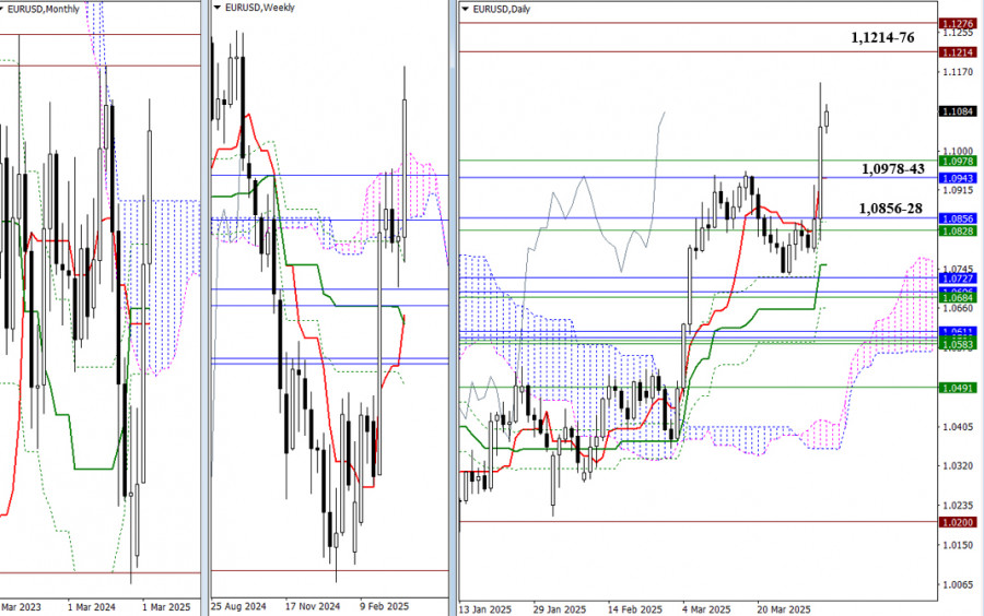 analytics67ef815206410.jpg