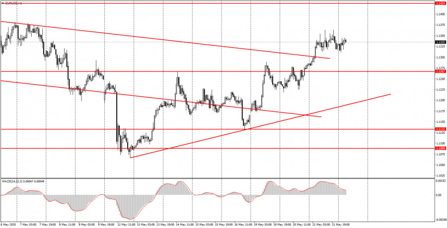 analytics682ea6aa12c65.jpg