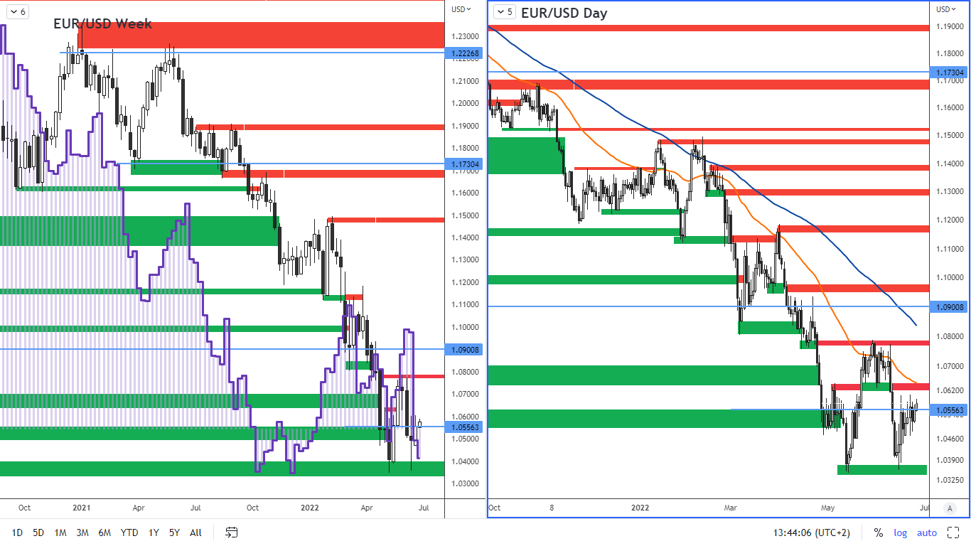 COT-14-6-22-obr-1