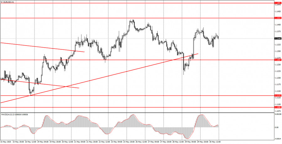 analytics683d160cb0ca9.jpg