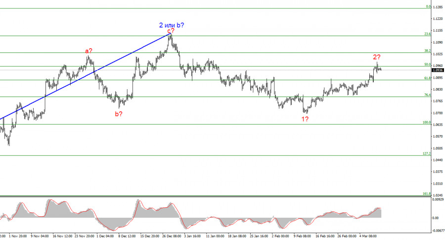 analytics65ef3d29dc533.jpg