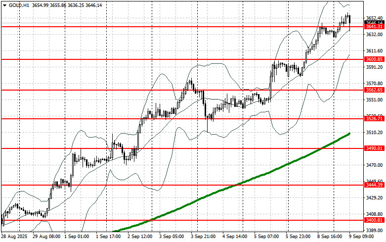 analytics68bfcf1636d8b.jpg