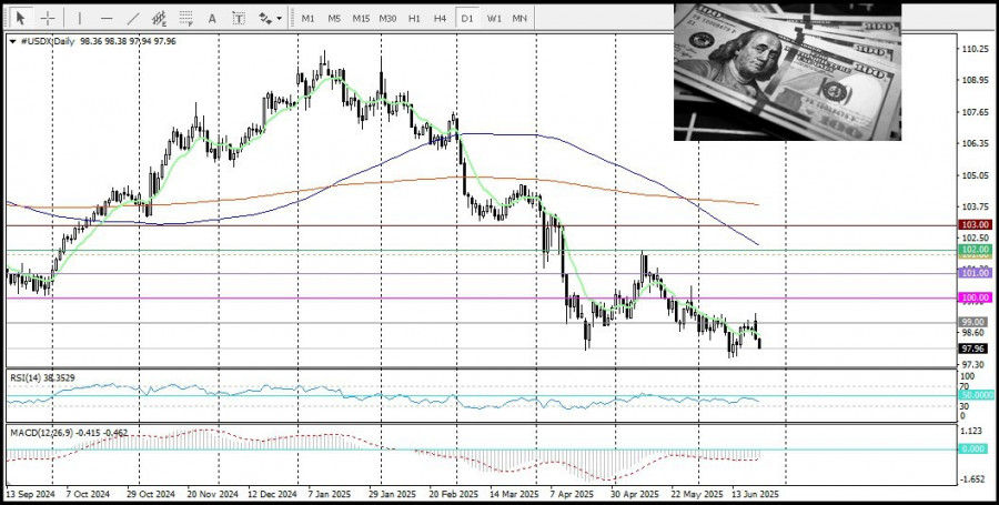 analytics685a7bf5a1f55.jpg