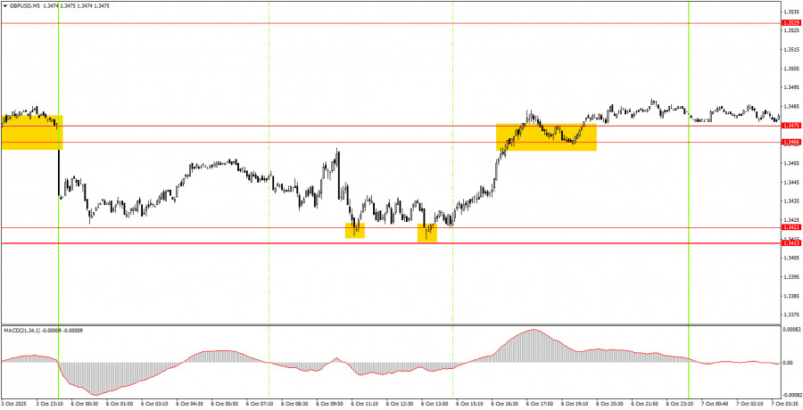 analytics68e4950149671.jpg