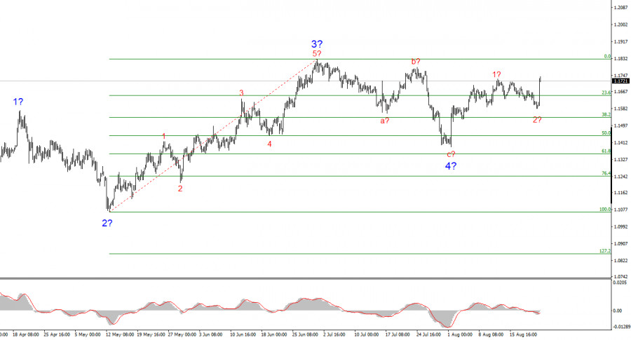 analytics68ab1d36c100e.jpg