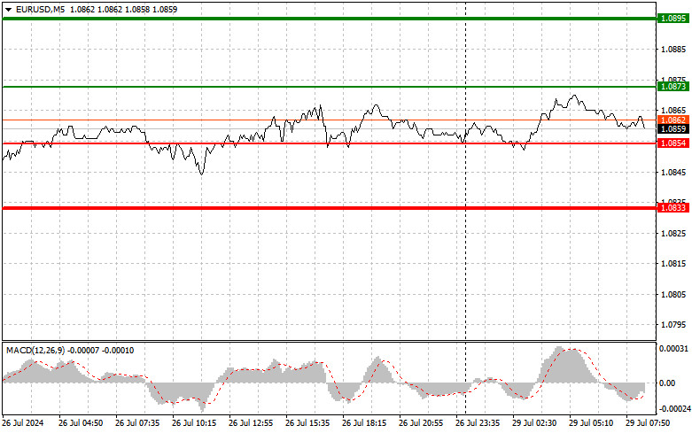 analytics66a72f96d502d.jpg