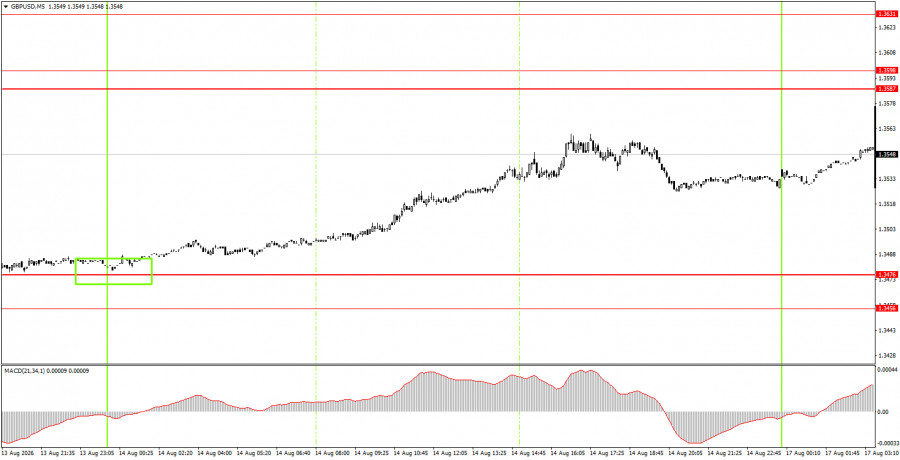 analytics6a827d6f7e4d2.jpg