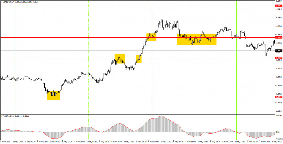 analytics681ad95f410e8.jpg