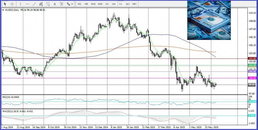 analytics6846aee22a76f.jpg