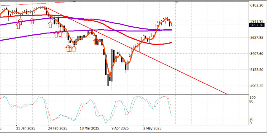 analytics682edfe3731d6.jpg