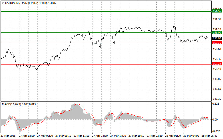 analytics67e63882dcfe6.jpg