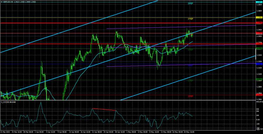 analytics682fc5a734c38.jpg