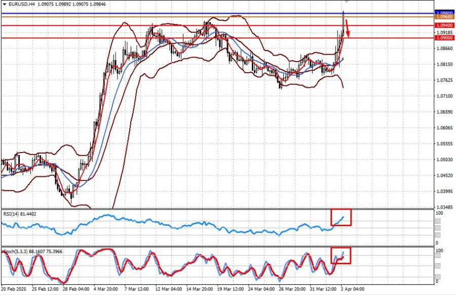 analytics67ee31554ec7a.jpg
