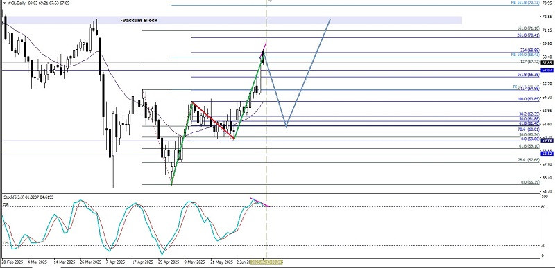 analytics684a506881910.jpg