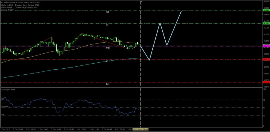 analytics68df4a5ecd1bb.jpg