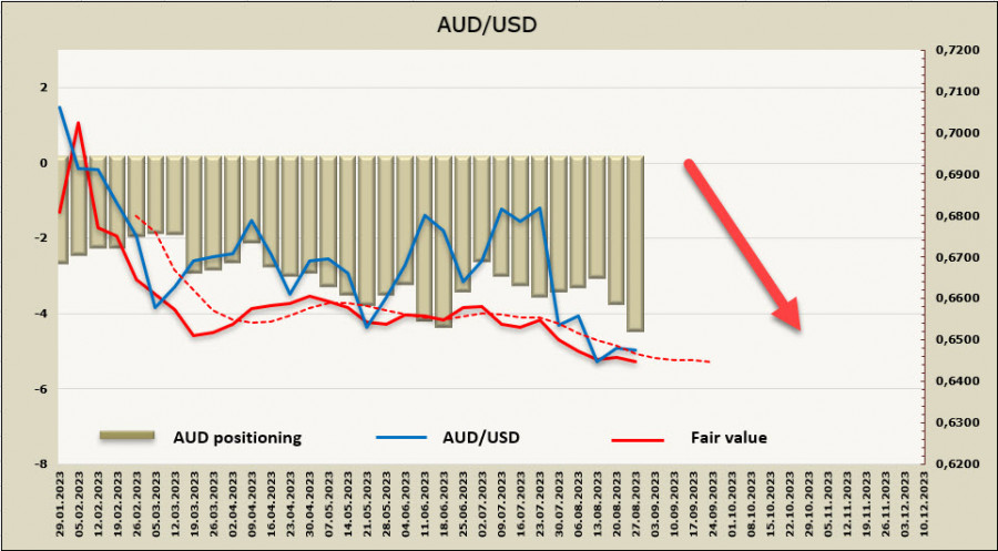 analytics64eed8e97294e.jpg