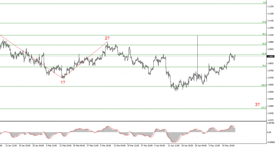 analytics664a16ac3b1ac.jpg