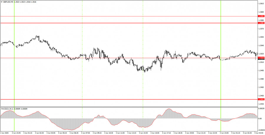 analytics683fc40e810e4.jpg