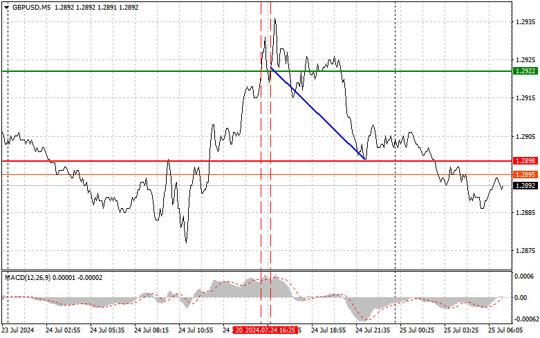 analytics66a1d254ad0fa.jpg