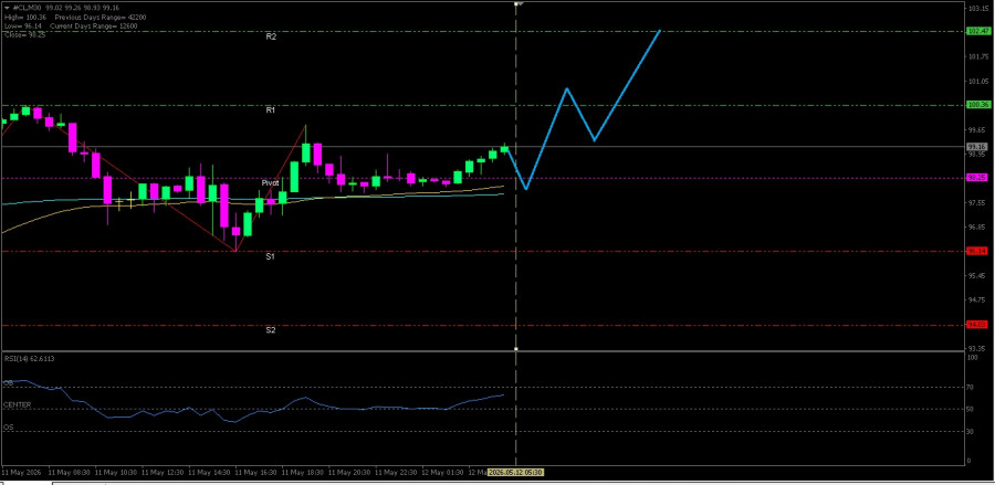 analytics6a0294bfe3057.jpg