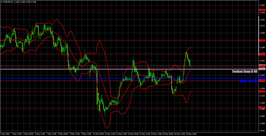 analytics682bcf33a3ab3.jpg