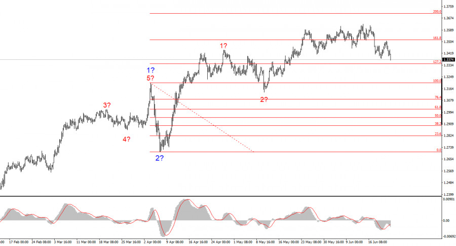 analytics68599acca564f.jpg